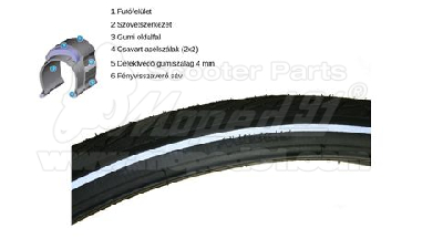 kerékpár köpeny 700x40C (42-622) V66 STOP THORN ADVANCED (3mm), RUBENA 